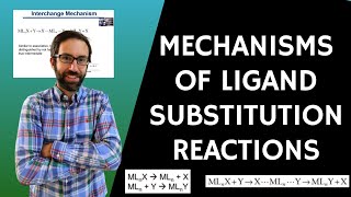 618 Mechanisms of Ligand Substitution Reactions [upl. by Einyaj]