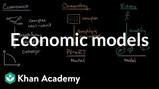 Economic models  Basic economics concepts  AP Macroeconomics and Microeconomics  Khan Academy [upl. by Nwahsyt]