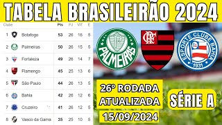 TABELA CLASSIFICAÇÃO DO BRASILEIRÃO 2024  CAMPEONATO BRASILEIRO HOJE 2024 BRASILEIRÃO 2024 SÉRIE A [upl. by Notneuq22]