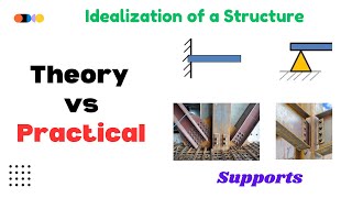 MOMENT VS SHEAR CONNECTION ll IDEALIZATION OF A STRUCTURE ll THEORY VS PRACTICAL ll MOMENT RELEASE [upl. by Brick]