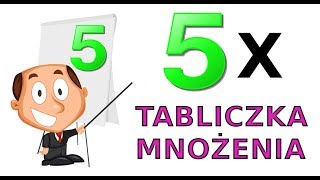 TABLICZKA MNOŻENIA x 5  Sprawdź się [upl. by Philly]