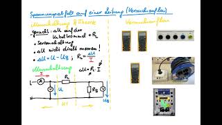 Spannungsabfall auf einer Leitung  der Versuchsaufbau [upl. by Nosille]