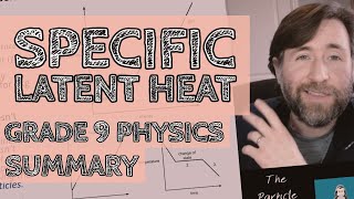 specific latent heat  summary  GCSE Physics [upl. by Dleifrag]