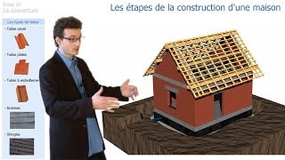 Les étapes de la construction dune maison [upl. by Derek877]