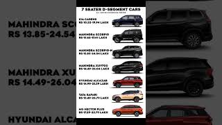 7 seater D segment cars [upl. by Anailli755]