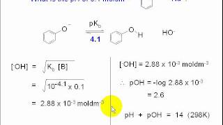 7a pKa and pKb of conjugate acids and bases [upl. by Annaej]