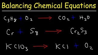 How To Balance Chemical Equations [upl. by Thanos]