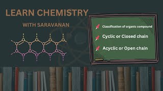 Classification of organic compounds [upl. by Suzan982]