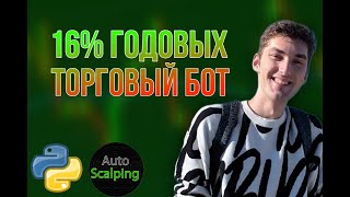 Поиск прибыльной стратегии GPT4o Backtrader [upl. by Kerry]