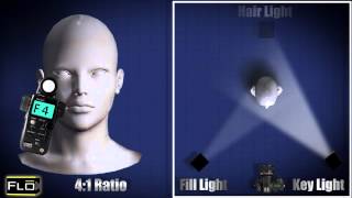 Basic Lighting Techniques [upl. by Soluk]