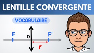 Lentille mince convergente  Seconde  PhysiqueChimie [upl. by Anwahsat571]