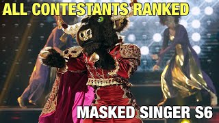 All Contestants Ranked Masked Singer Season 6 [upl. by Tenneb315]