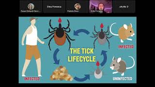 Tick Confidence with NJ Ticks 4 Science [upl. by Nomit]