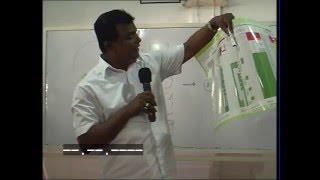 Abhidhamma lesson Kalutara Bodhiya 042  20151213 [upl. by Anasor21]