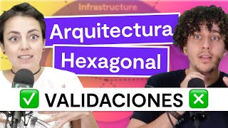 Validaciones en Arquitecura Hexagonal en Frontend [upl. by Nonnel]