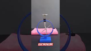 Electroscope shorts viralvideo activity physics [upl. by Tanitansy116]