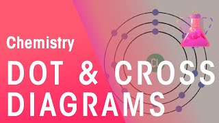 What Are Dot and Cross Diagrams  Part 1 Properties of Matter  Chemistry  FuseSchool [upl. by Eceirehs348]