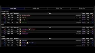 M3S  RDM POV  98 Parse Rank 115  Arcadion Savage  FFXIV [upl. by Neibart]