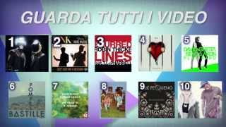 Classifica musicale della settimana i singoli più venduti  Maggio week 1 [upl. by Canada]