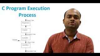 Execution Process of C Program [upl. by Liw641]