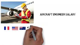 Aeronautical Engineer Salary  Aircraft Engineer salary [upl. by Kinna241]