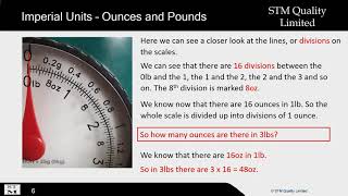 Imperial Measurements  Weight [upl. by Derfniw353]