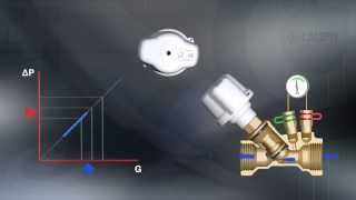 Devices for system balancing  valve with Venturi device flow meter autoflow DP regulating valve [upl. by Loma]