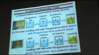 DrAzza  Helminths 3  Lung Flukes [upl. by Emerej]