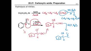 CarbAcidsPrep [upl. by Schnur309]