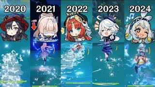 The Evolution of Swimming to Water Oceanid Stage Genshin Impact [upl. by Akedijn]