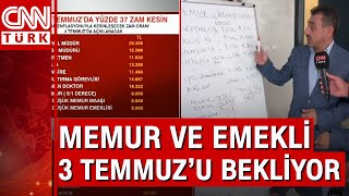 Temmuz zammı ne kadar olacak Uzman isim tek tek anlattı [upl. by Margaretta]