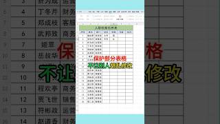 保护部分工作表，不让别人胡乱修改！excel wps 文员 0基础学电脑 表格 [upl. by Thora]