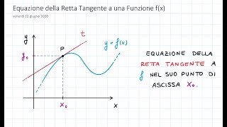 Equazione Retta Tangente al Grafico di una Funzione in un suo Punto di Ascissa assegnata Derivate [upl. by Aili]