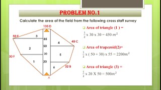 chain surveying  cross staff survey calculation of area solved numerical with some concepts [upl. by Hteik]