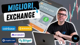 Migliori Exchange crypto i Top 5 del 2024 [upl. by Kristianson]