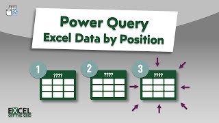 Power Query Get data when sheetTable names change 2 ways  Excel Off The Grid [upl. by Nirra654]