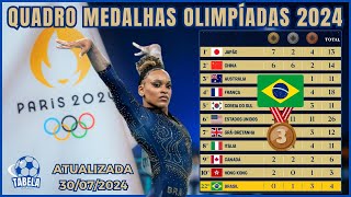 PARIS 2024 QUADRO DE MEDALHAS OLIMPÍADAS PARIS 2024  BRASIL É BRONZE NA GINÁSTICA ARTÍSTICA [upl. by Eob]