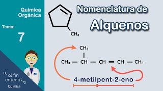 ¿Cómo nombrar alquenos PASO A PASO [upl. by Mcnutt]