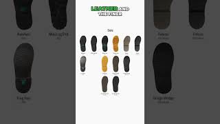 How to Order Custom Leather Boots💭🥾 MyJimGreens JimGreen [upl. by Baese537]