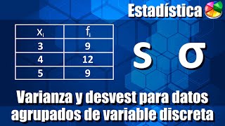 Varianza y Desviación Estándar de Datos Agrupados de Variable Discreta [upl. by Notniv]