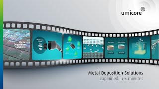 Umicore Metal Deposition Solutions explained in 3 minutes [upl. by Cynthia649]