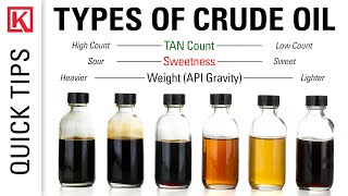 Types of Crude Oil Heavy vs Light Sweet vs Sour and TAN count [upl. by Simmonds979]