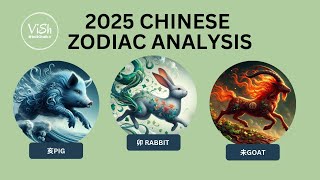 Chinese Zodiac 2025 Analysis for  Pig Rabbit amp Goat 二零二五年十二生肖  亥，卯，未 [upl. by Sul402]