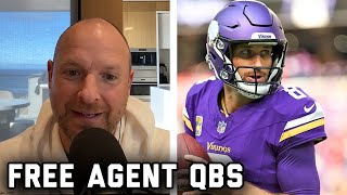 Top Five Free Agent Quarterbacks  The Ryen Russillo Podcast [upl. by Nytsua400]