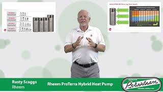 Rheem ProTerra Hybrid Heat Pump Water Heater [upl. by Annet]