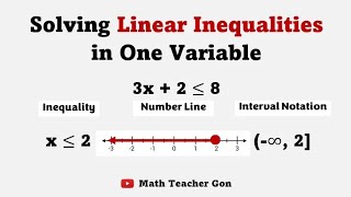 Solving Linear Inequalities in One Variable  Inequality Number Line and Interval Notation [upl. by Sloan2]