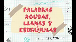 Las palabras AGUDAS LLANAS Y ESDRÚJULAS y la SÍLABA TÓNICA Vídeos educativos para niños [upl. by Anivlek]