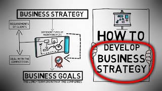 How to Develop Business Strategy for Your Business [upl. by Neelac]