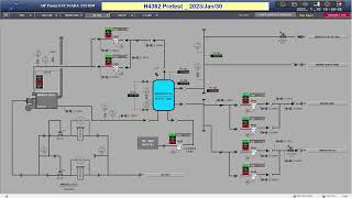 NIKKISO CEampIG KOREA Test Live Stream [upl. by Hays]