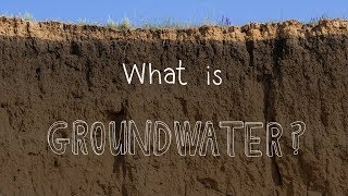 What Is Groundwater [upl. by Anead456]